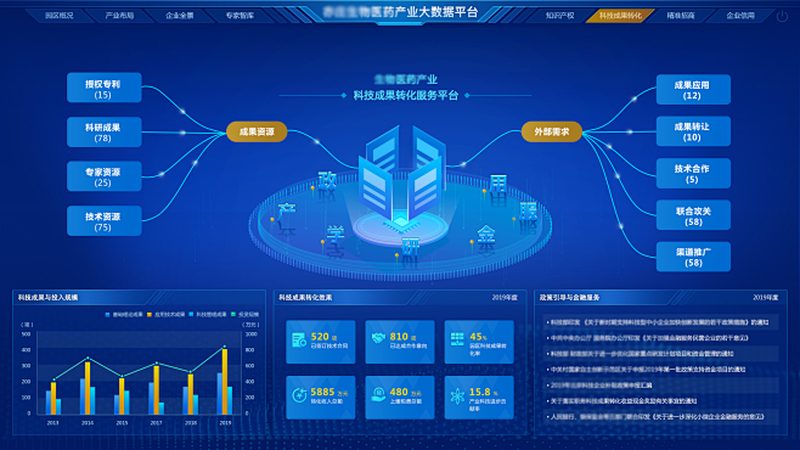 培养基批量定制：揭秘其背后的技术秘密与选择要点**